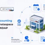 Streamlining Booking-to-Accounting Workflow for Instaspace Using FMS in MIDAP