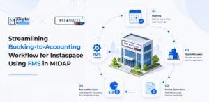 Streamlining Booking-to-Accounting Workflow for Instaspace Using FMS in MIDAP