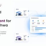 Centralized Inventory Management for Rajan Wadhwa