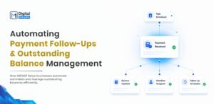 Automating Payment Follow-Ups & Outstanding Balance Management
