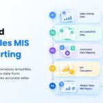 Automated Weekly Sales MIS & KPI Reporting