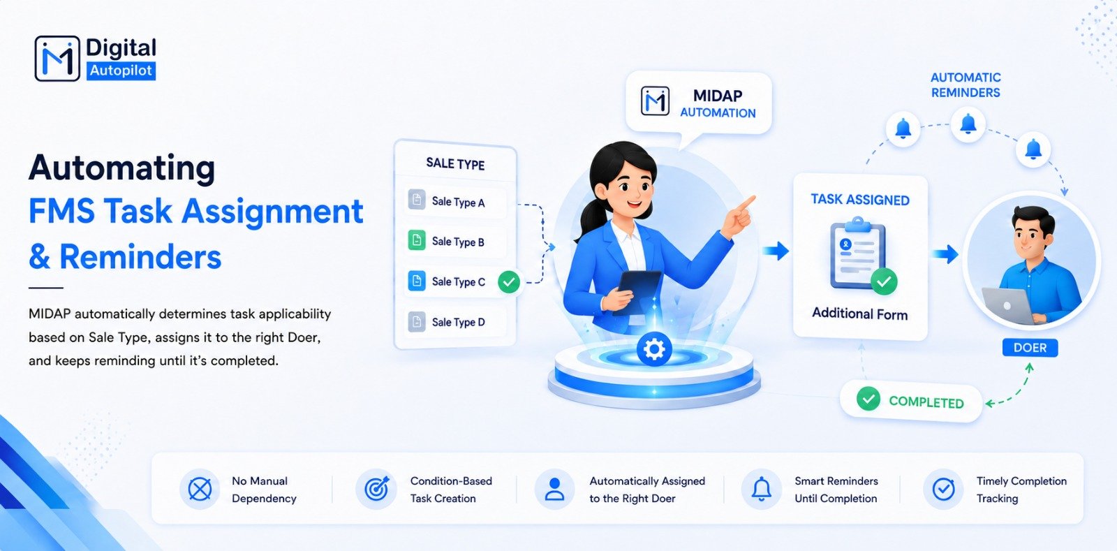Automating FMS Task Assignment & Reminders